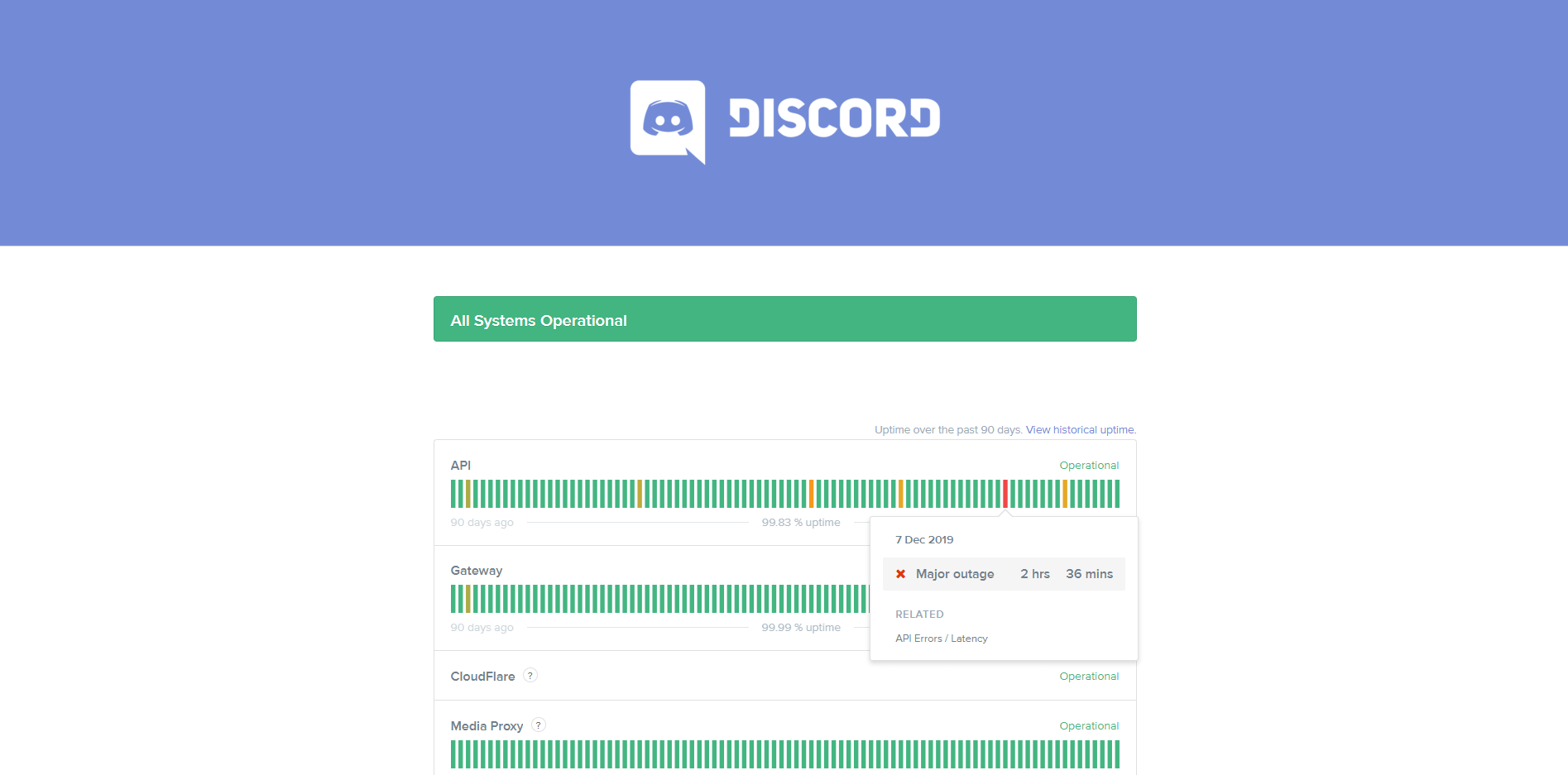 discord screen share no audio